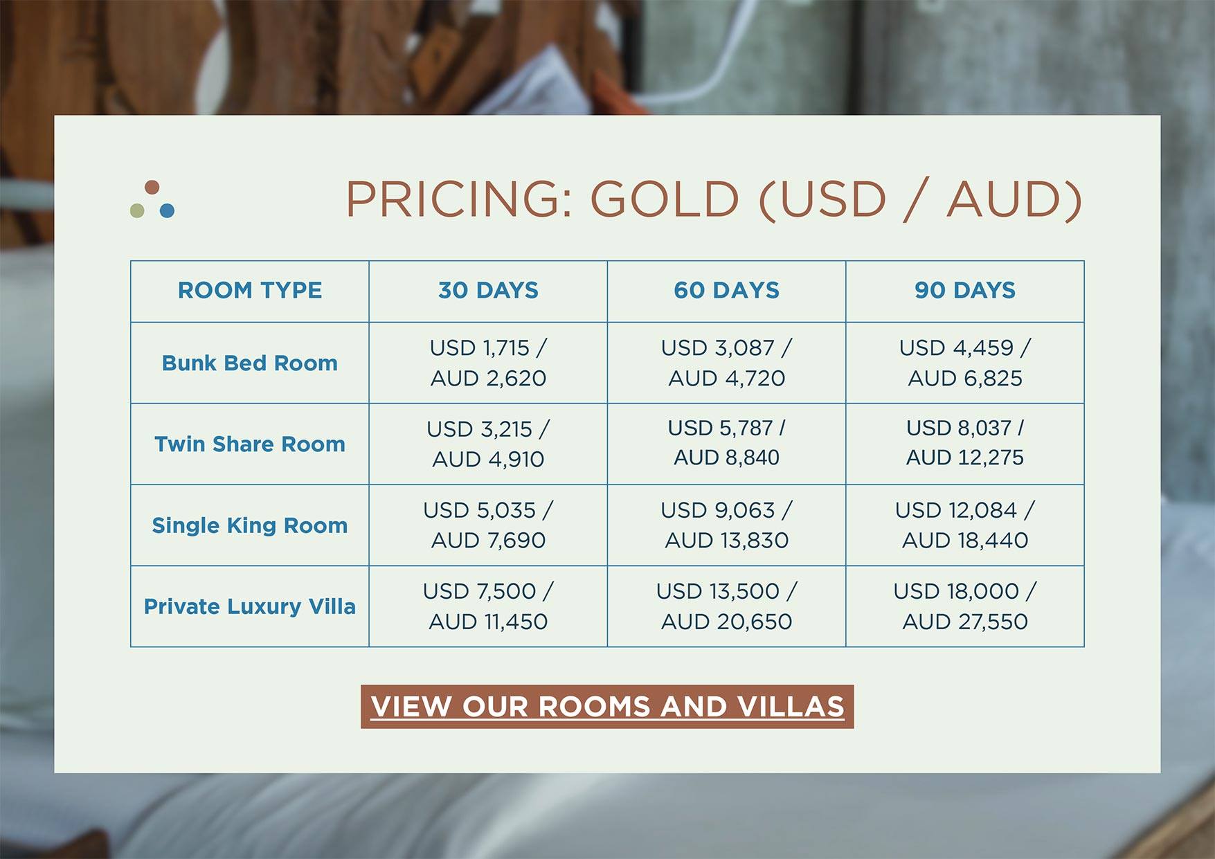 pronoia lifestyle community