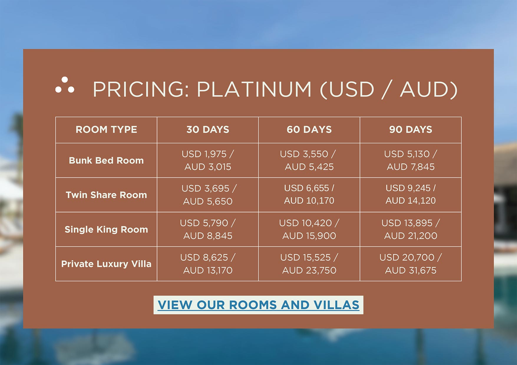 pronoia lifestyle community