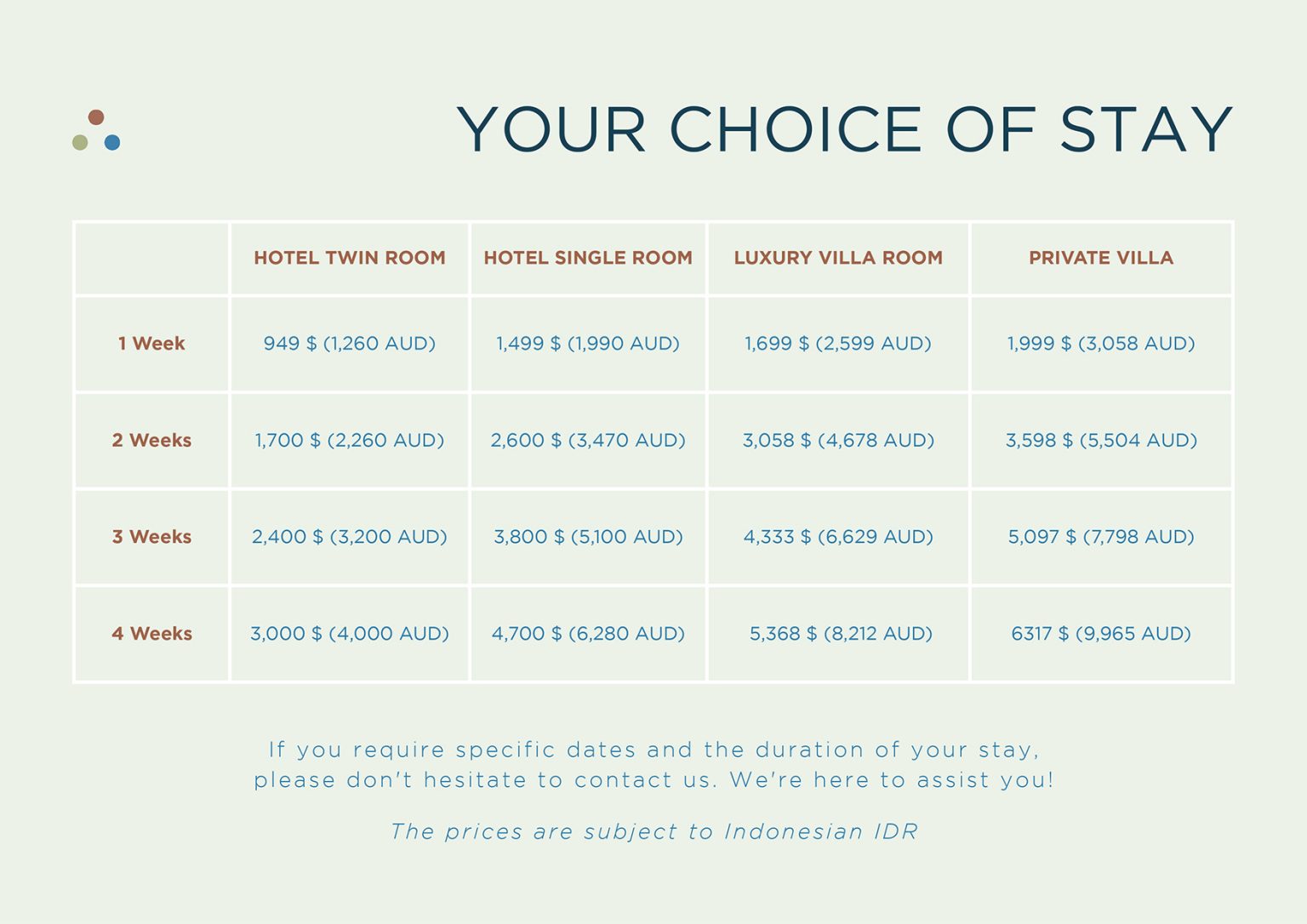 pronoia fitness retreat pricing