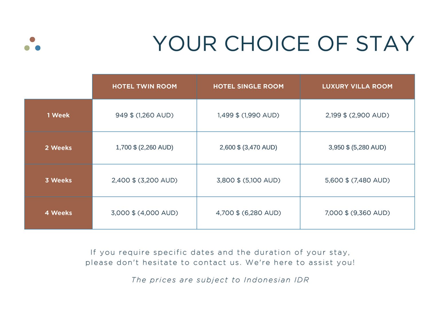 pronoia retreat pricing